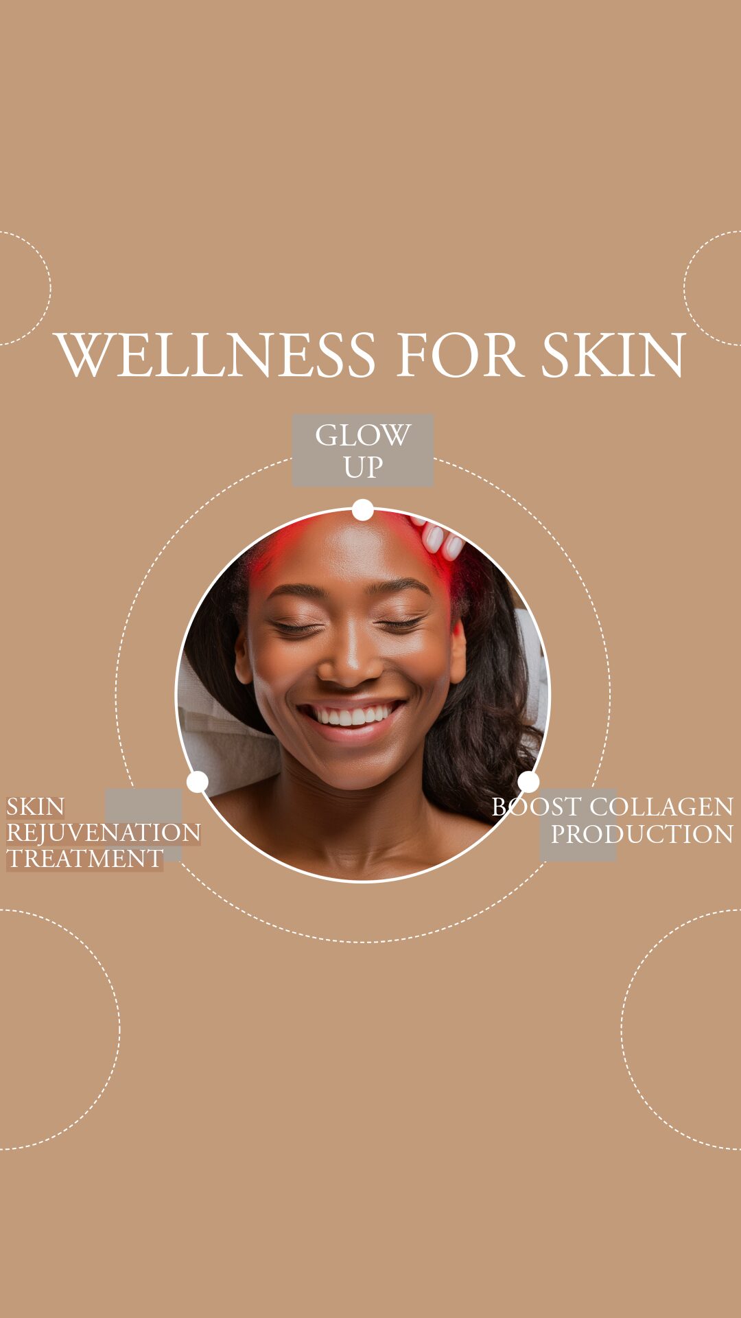 Smiling woman with clear skin, promoting skincare and collagen production, with text about wellness and skin treatment.