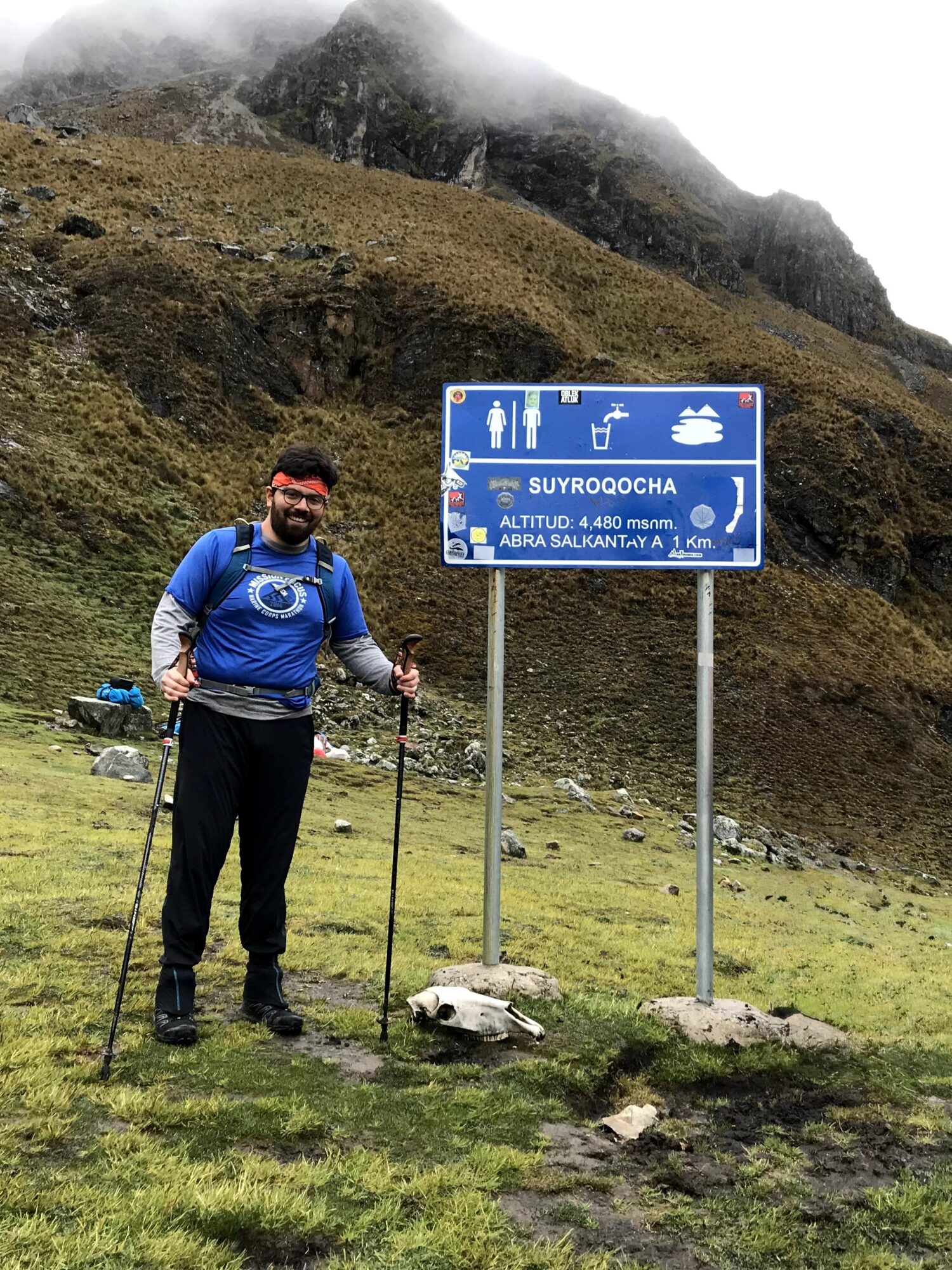 Hiker standing next to a blue sign with mountain and altitude information in a grassy area with mountains in the background.
