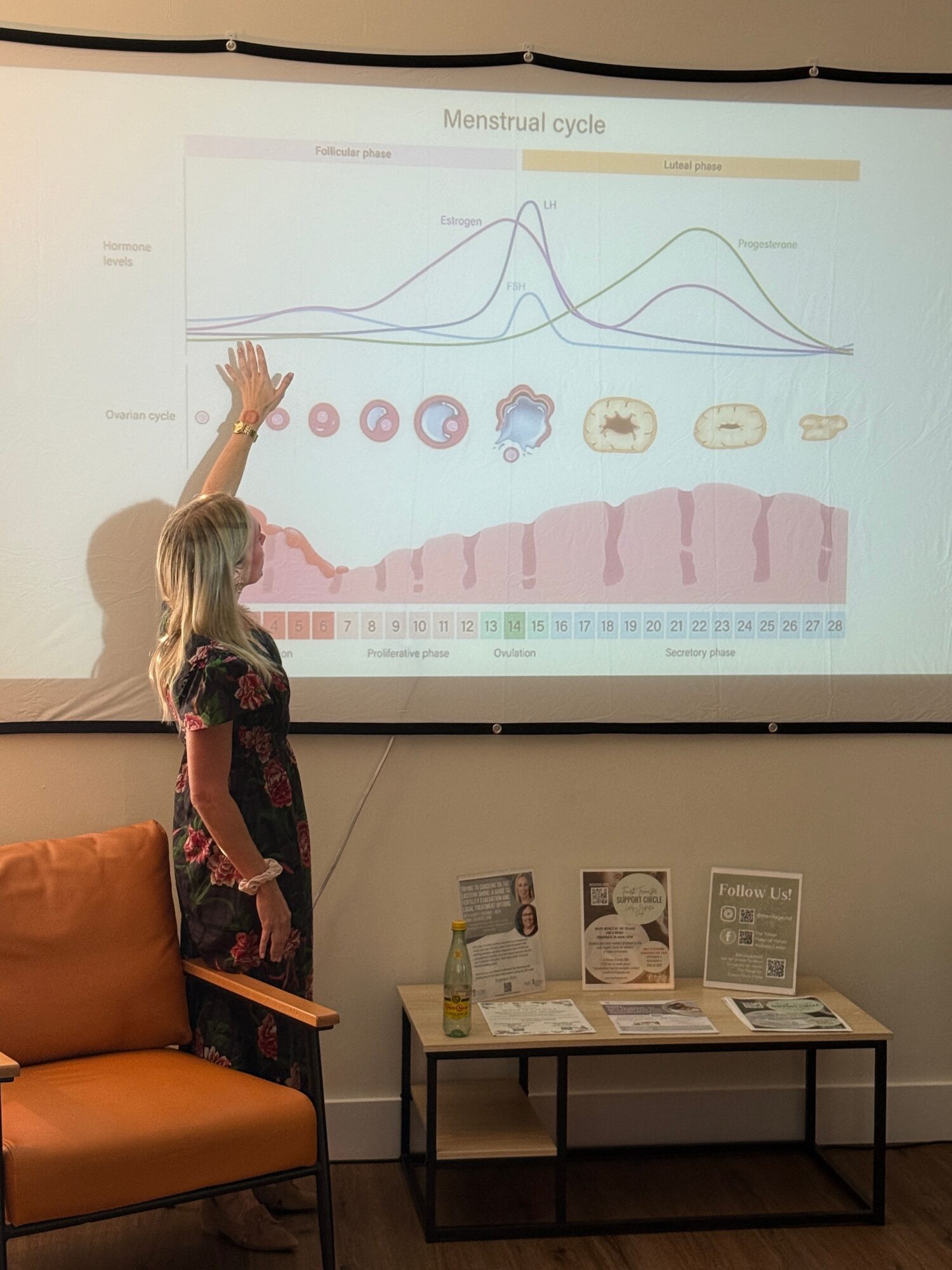 Woman in floral dress points at a presentation slide about menstrual cycle, with a table and books below. Word count: 24.